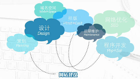 如何建設(shè)一個(gè)官網(wǎng)