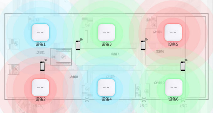 珠海無(wú)線覆蓋